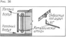 щити
