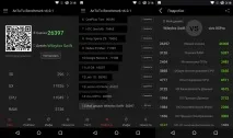 Огляд смартфона Wileyfox Swift хитрощі - хитрого лисиця смартфона
