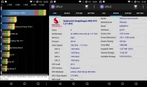 Огляд смартфона Wileyfox Swift хитрощі - хитрого лисиця смартфона