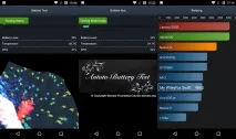 Огляд смартфона Wileyfox Swift хитрощі - хитрого лисиця wileyfox