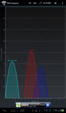 Огляд Ramos W17Pro Ramos
