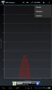 Огляд Ramos W17Pro Ramos
