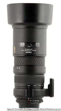 Огляд Sigma AF Zoom APO 70-210 мм 1 2 огляд