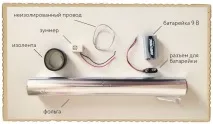 дітей