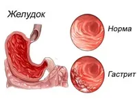 дорослих