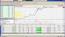 Відгук на курс Владислава Гілки «Авто Forex Трейдер» частина 2, Сфера Форекс гілки