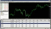 Відгук на курс Владислава Гілки «Авто Forex Трейдер» частина 2, Сфера Форекс відгук
