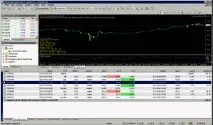 Відгук на курс Владислава Гілки «Авто Forex Трейдер» частина 2, Сфера Форекс авто