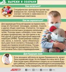 Парвовірусна інфекція дитячий вірус, про який не знають багато лікарів, Здоров’я дитини, Здоров’я дитини, вірус