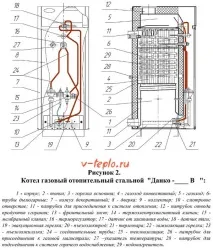 парапетни