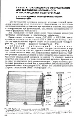 Пластинчастий охолоджувач - Велика Енциклопедія Нафти та Газа велика