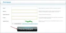 Postprofit - сервіс для просування та заробітку на сайтах postprofit