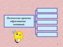 образование