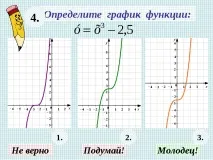 Презентація з математики на тему – quot; Кубічна функція – quot; (7 клас) quot