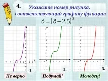 Презентація з математики на тему – quot; Кубічна функція – quot; (7 клас) математики