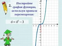 Презентація з математики на тему – quot; Кубічна функція – quot; (7 клас) математики