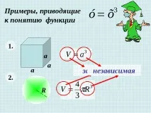 Презентація з математики на тему – quot; Кубічна функція – quot; (7 клас) тему