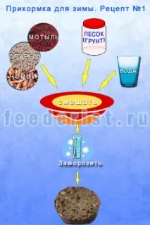 Підгодовування для зими своїми руками - Лов на фідер своїми
