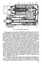 зъбно