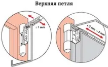 Продує пластикове вікно вікна