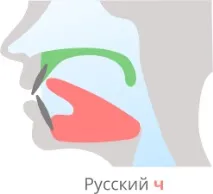 мові