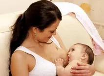 Рак грудини – симптоми, перші ознаки раку молочної залози. грудини