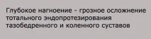 Раннє ендопротезування кульшового та колінного суглобів раннє