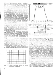 Регулятор - частота - Велика Енциклопедія Нафти та Газа Велика