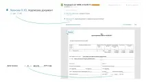 Різниця між датами прийому та формування підпису формування