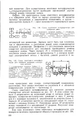 Режим - генерація - лазер - Велика Енциклопедія Нафти та Газа лазер