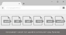 Шаблони для сайтів та інтернет-магазинів сайтів