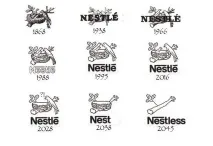 Секрети фірми Nestle було