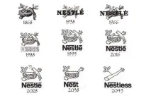 Секрети фірми Nestle фірми