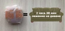 Скільки потрібно лежати на дивані, щоб спалити снікерс, бургер та іншу шкідливу їжу дивані