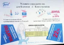 Співпраця з компанією Юст (Just) – Ваш стабільний дохід! співпраця
