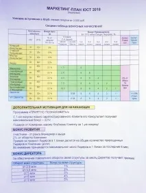 Співпраця з компанією Юст (Just) – Ваш стабільний дохід! співпраця