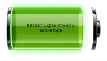 Термін служби варіатора служби