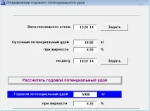 потенційного