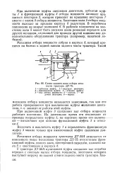 газа