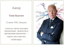 Супер-здатності - доступні кожному - Теорія Еліт супер-здатності