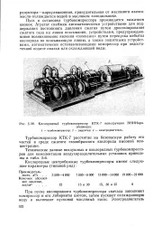 Стиснутий газоподібний кисень - Велика Енциклопедія газоподібний