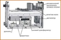 заваръчна