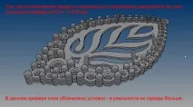 Три кити ювелірного 3D-моделювання, Блог ювелірів 3D-модельєрів 3d-моделювання