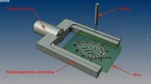 Три кити ювелірного 3D-моделювання, Блог ювелірів 3D-модельєрів блог