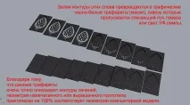 Три кити ювелірного 3D-моделювання, Блог ювелірів 3D-модельєрів блог