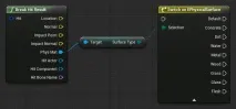 Unreal Engine 4 - Фізичні матеріали unreal