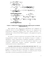 Влаштування тиристорного автоматичного введення резерву ТАВР 6 автоматичного