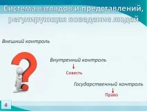 Урок 3 Культура та мораль, Наука робити уроки урок