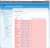 Встановлення та налаштування модулів модулів