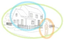 Ваш консультант фен-шуй розповідає, Feng-Shui DE sign консультант